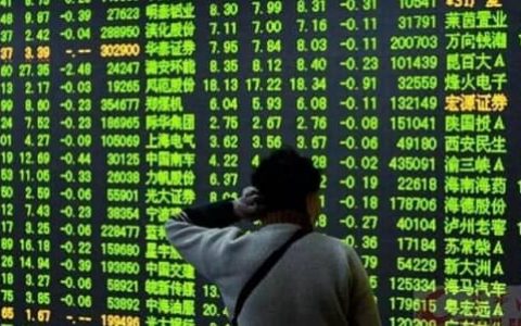 期货每天结算价是什么意思(期货是每日结算还是到期结算)