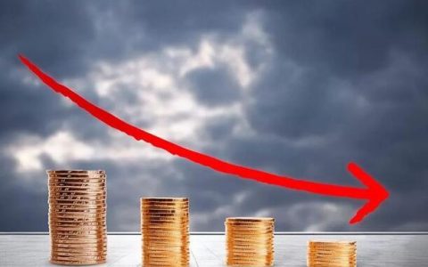 abs期货全称(abs的期货怎么看)