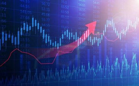 期权期货最新分析(如何通过期权来看出期货的走势)