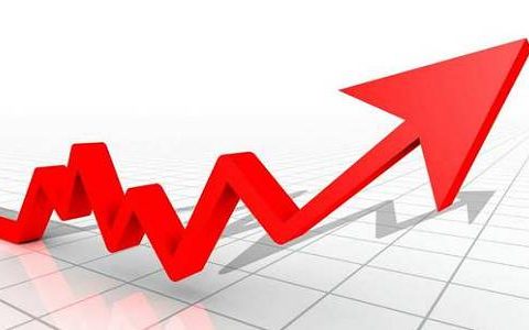 期货结算后余额和权益不一致(期货结算后权益变少了)