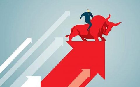 期货甲醇10月8日走势分析图(期货甲醇行情走势)