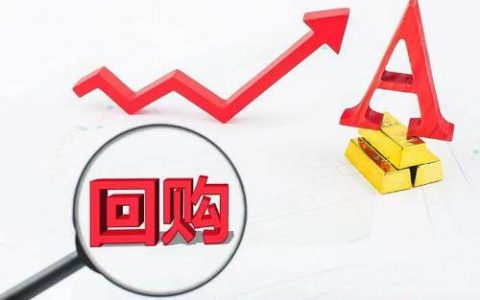 期货市场有哪些指数(期货市场大盘指数怎么看)