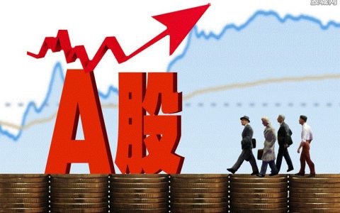 期货k线底部收墓碑线预示着什么(期货k线下方是什么)